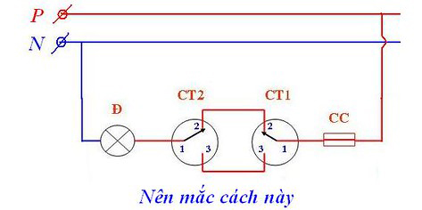 đấu công tắc cầu thang chuẩn