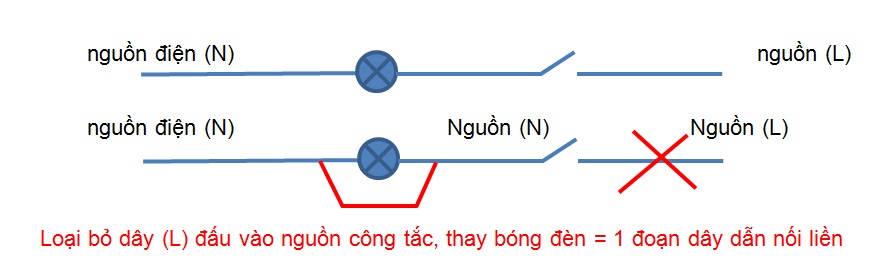 cách câu nguồn N đấu công tắc thông minh